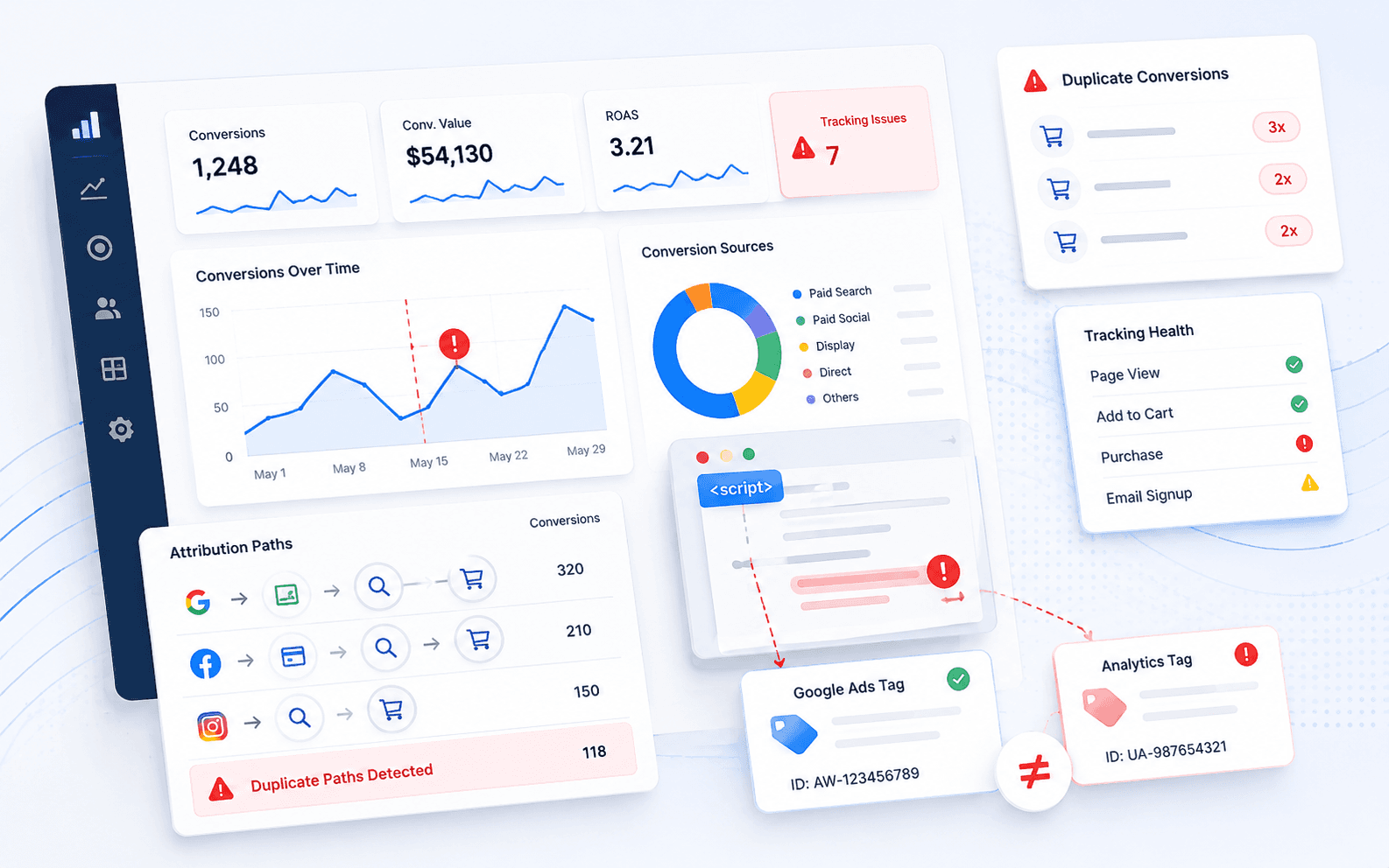 Illustration for paid advertising conversion tracking