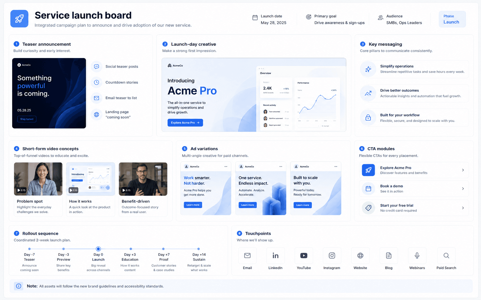Desktop preview of a service launch campaign board