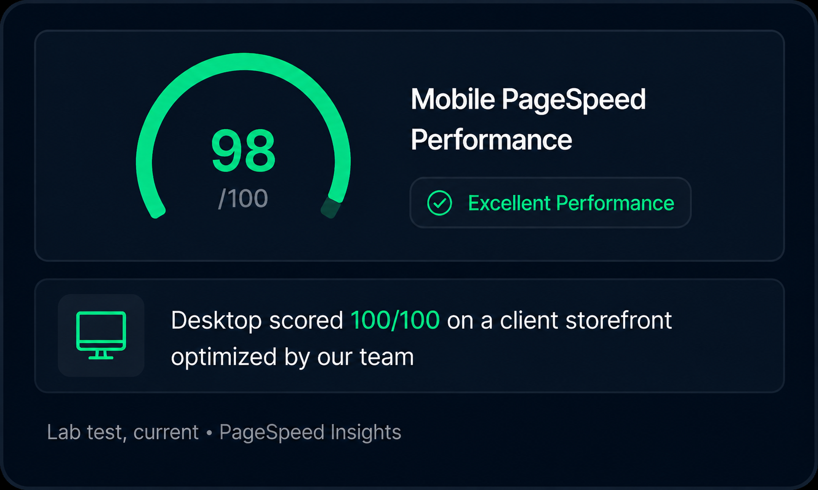 Mobile PageSpeed performance